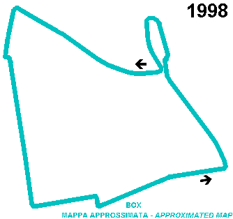 Gubbio: progetto 1998